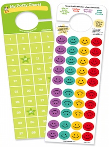 Jake And The Neverland Pirates Potty Chart